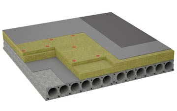 considerations of Boyton flat roofing insulation